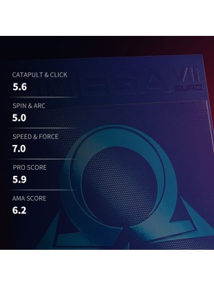 Guma Xiom Omega VII Euro