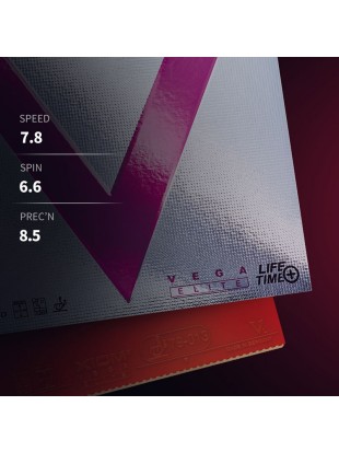 Guma Xiom Vega Elite