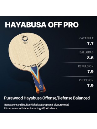 Kompletni lopar XIOM: Hayabusa OFF Pro z Omega 7 pro in euro